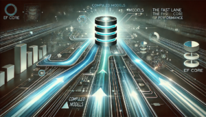 Compiled Models: The Fast Lane for EF Core Performance