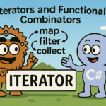 Iterators and Functional Combinators
