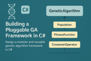 Building a Pluggable GA Framework in C#