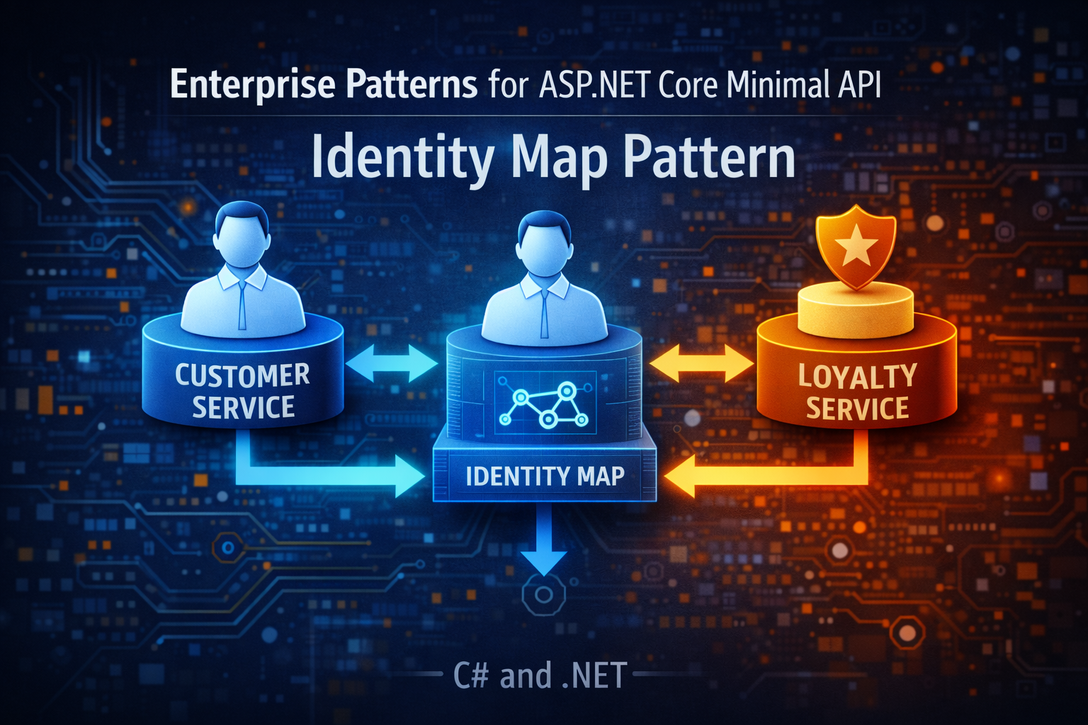 Enterprise Patterns for ASP.NET Core Minimal API: Identity Map Pattern