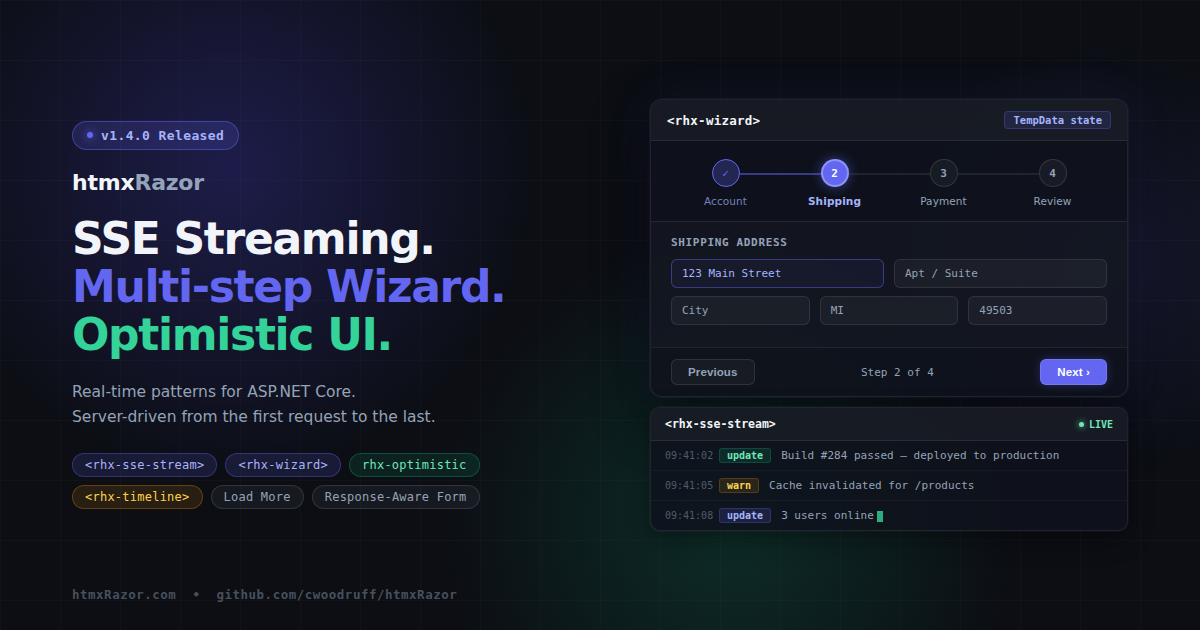 htmxRazor Release Notes for v1.4.0