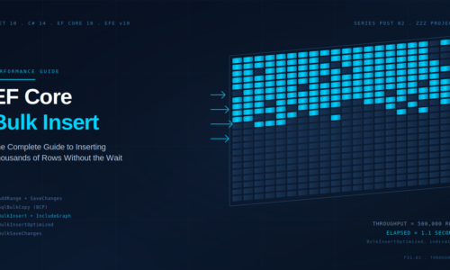 EF Core Bulk Insert: The Complete Guide to Inserting Thousands of Rows Without the Wait