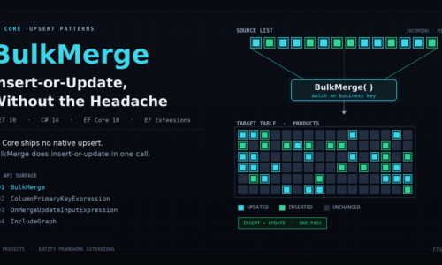 BulkMerge (Upsert) in EF Core: How to Insert-or-Update Without the Headache
