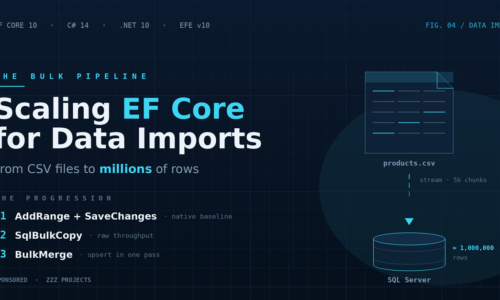 Scaling EF Core for Data Imports: From CSV Files to Millions of Database Rows