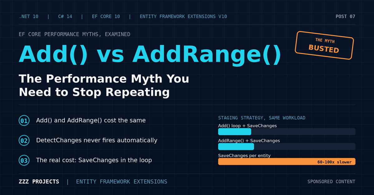 Add vs AddRange in EF Core: The Performance Myth You Need to Stop Repeating