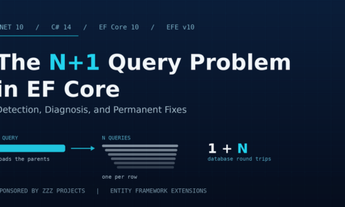 The N+1 Query Problem in EF Core: Detection, Diagnosis, and Permanent Fixes